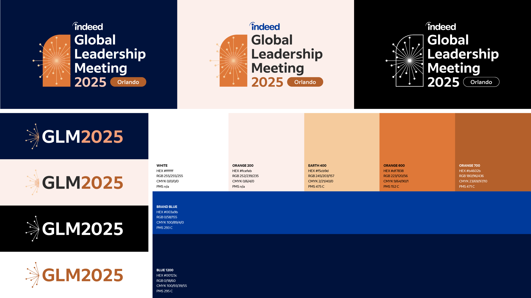 GLM 2025 visual identity system overview